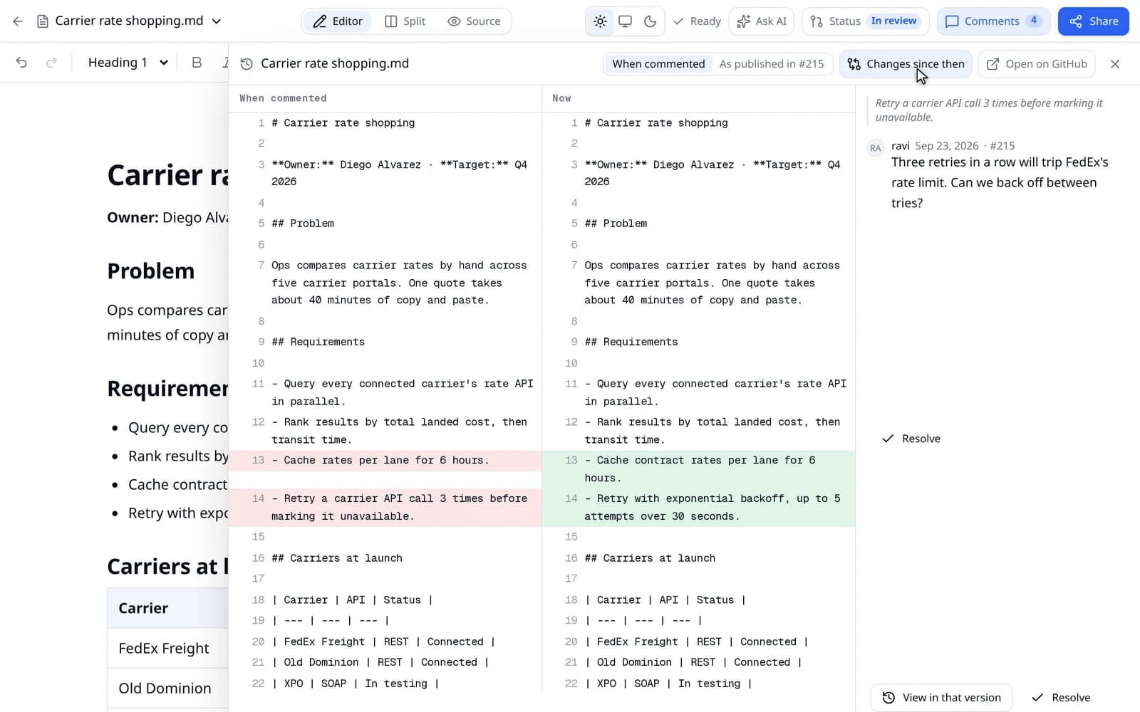 An earlier version of a spec beside today's text, showing the line a reviewer commented on and how it changed since.